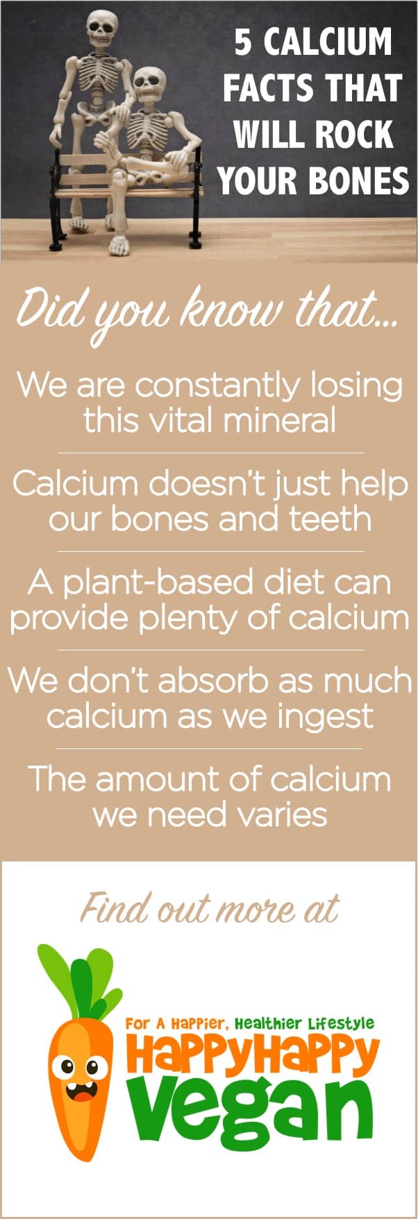 5 Calcium Facts Everyone Should Know About.